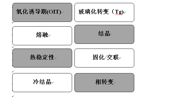 快色视频软件和差熱快色下载APP有什麽區別？